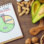 Cancro al pancreas, dieta chetogenica associata a farmaco antitumorale funziona in modelli animali