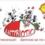 Antibiotico-resistenza 2024: lo stato dell'arte. Aggiornamento e riflessioni delle professioni sanitarie