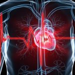 Aritmie cardiache: al Monzino la nuova tecnologia che rivoluziona diagnosi e trattamento