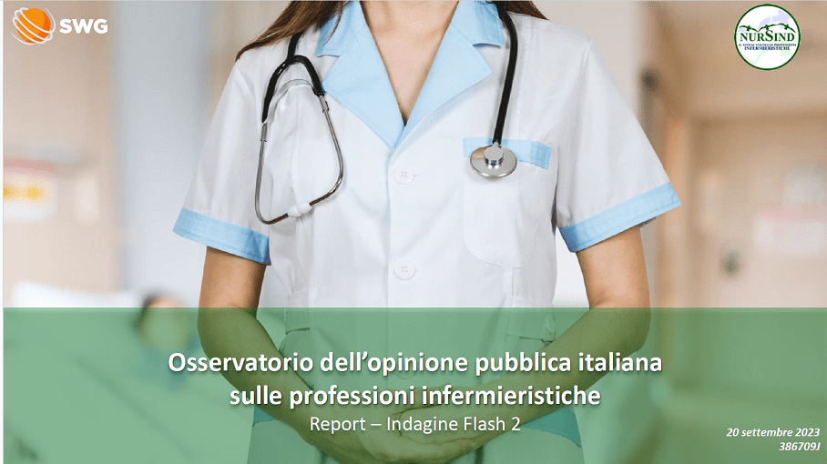 Survey Nursind-Swg: "Gli italiani vogliono l'infermiere prescrittore e più fondi in Manovra per il personale"