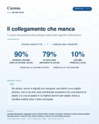 Lesioni da pressione: la voce del paziente entra nella valutazione