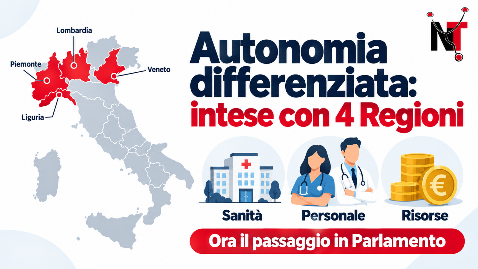Mappa dell’Italia con Liguria, Lombardia, Piemonte e Veneto evidenziati e simboli delle competenze sanitarie previste dalle intese