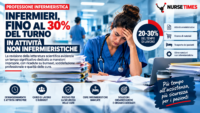 Infermiera sovraccarica di incombenze amministrative e logistiche: il problema delle attività non infermieristiche nei reparti