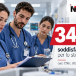 Rapporto CNEL 2026, soddisfazione per gli stipendi degli infermieri al 34,6% contro il 50,1% dei medici.