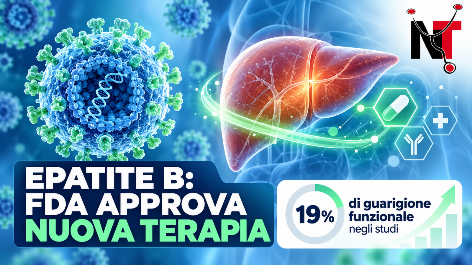 19% di guarigione funzionale negli stud