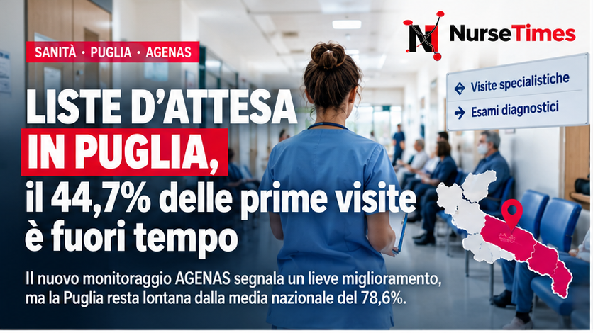 Liste d’attesa in Puglia, solo il 55,3% delle prime visite nei tempi previsti